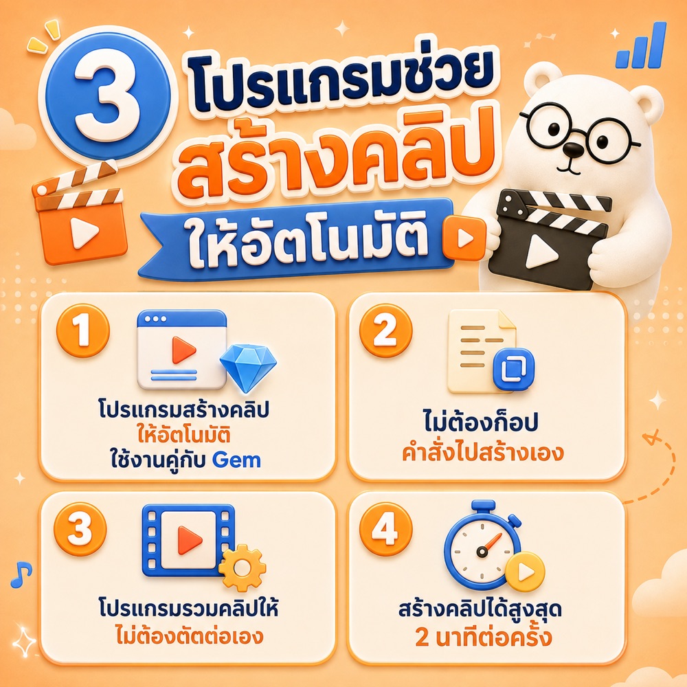 โปรแกรมช่วยสร้างคลิปอัตโนมัติ