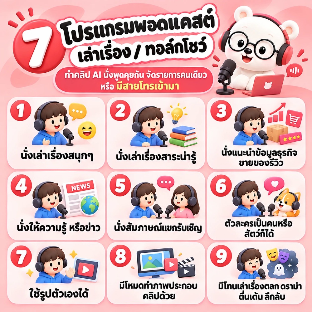 โปรแกรมทำคลิปพอดแคสต์