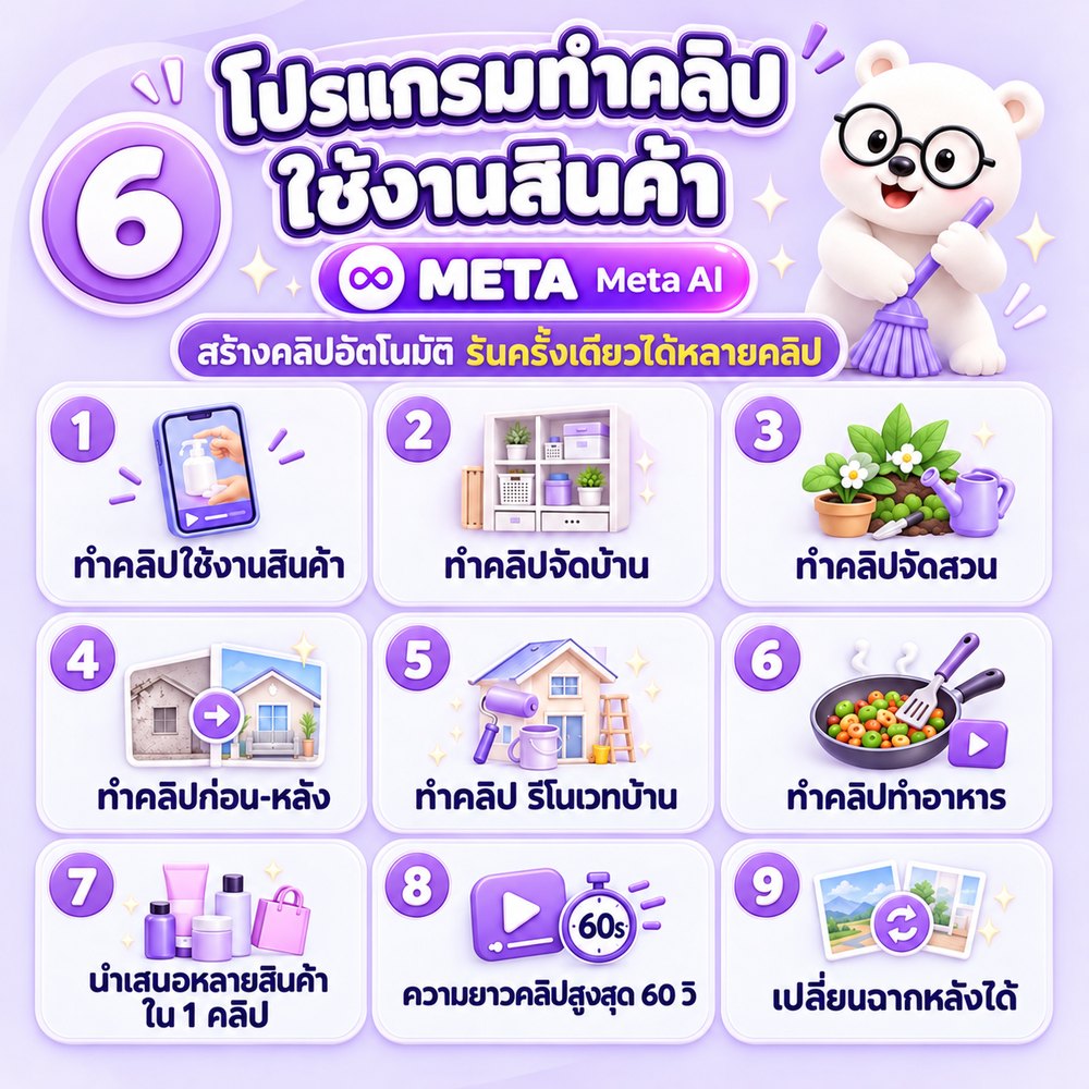 แอปทำคลิปใช้งานสินค้า — คลิป "ทำให้ดู" ก่อน-หลัง — ขายแยก ฿444 แต่แพ็คนี้รวมให้แล้ว