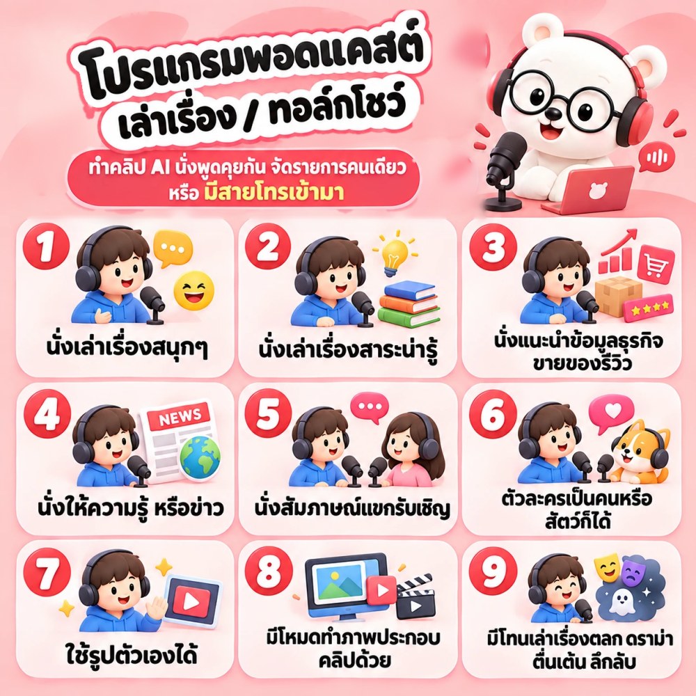 โปรแกรมพอดแคสต์ เล่าเรื่อง ทอล์กโชว์ — นั่งเล่าเรื่องสนุก สาระน่ารู้ แนะนำธุรกิจ ขายของรีวิว ให้ความรู้หรือข่าว สัมภาษณ์แขกรับเชิญ ตัวละครเป็นคนหรือสัตว์ ใช้รูปตัวเองได้ มีโหมดภาพประกอบคลิป โทนตลก ดราม่า ตื่นเต้น ลึกลับ